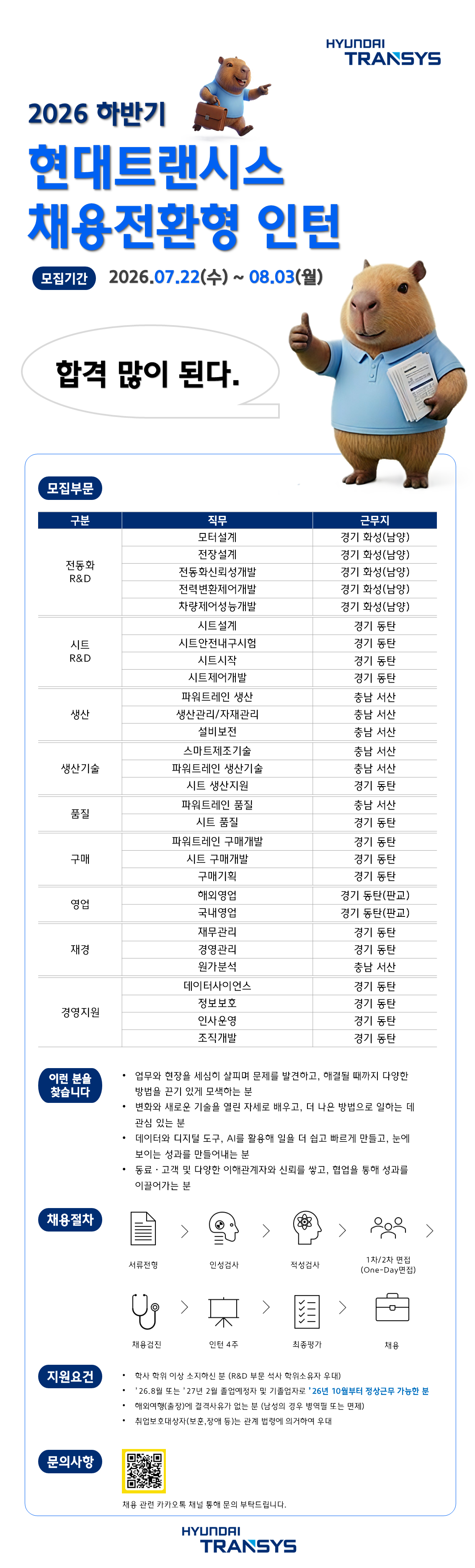 Contents image